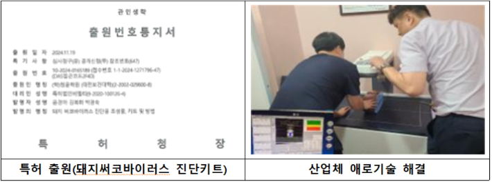 대전보건대 사례. 교육부 제공