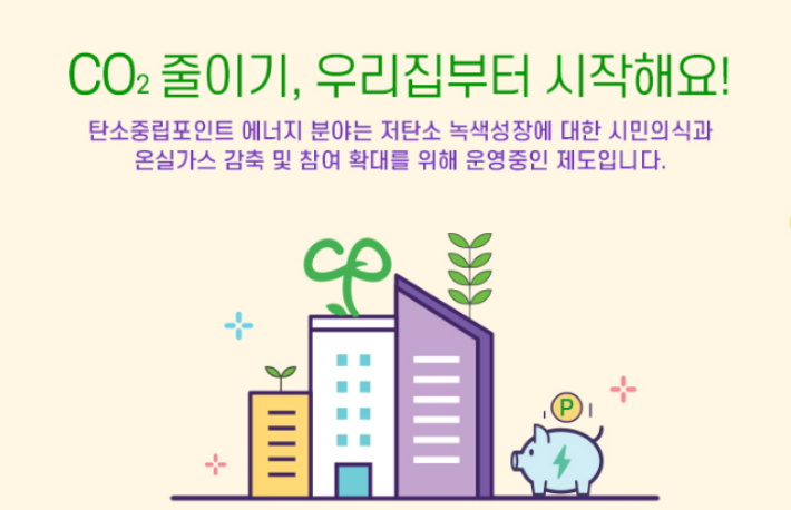탄소중립포인트제. 경남도청 제공 
