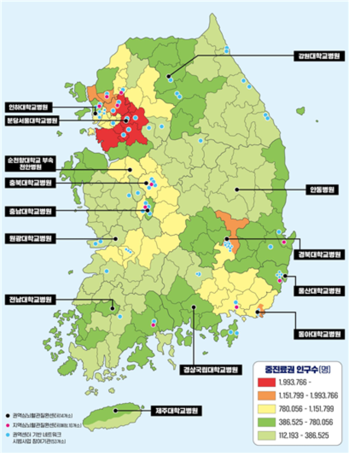 보건복지부 제공