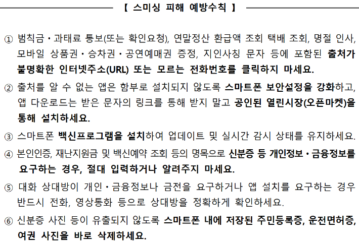스미싱 피해 예방수칙. 방송통신위원회 제공