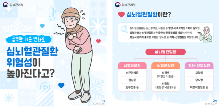 질병관리청 제공