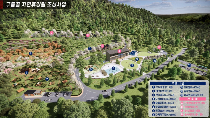 고창 구름골 자연휴양림 조성사업 조감도. 고창군 제공