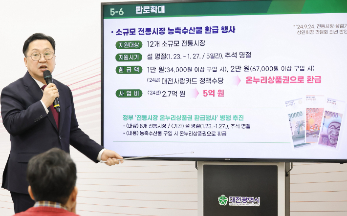 이장우 대전시장이 소상공인 지원 대책을 설명하고 있다. 대전시 제공