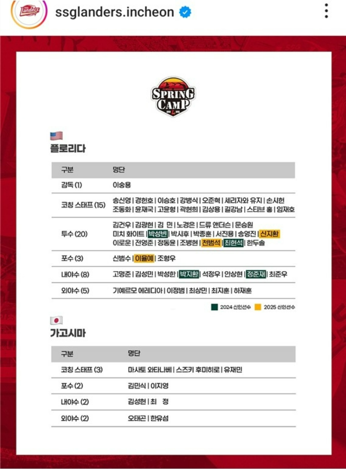 SSG 랜더스 제공