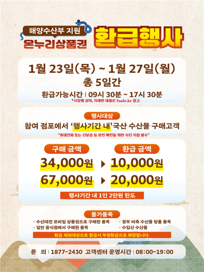 수산물 온누리상품권 환급행사 안내. 해수부 제공