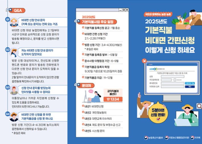 공익직불금 비대면신청 홍보물. 전남도 제공
