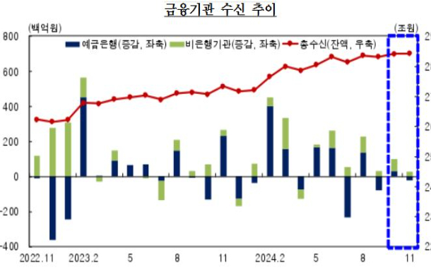 한은 대구경북본부 제공