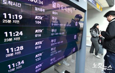 설 연휴 폭설·한파에 지연되는 열차