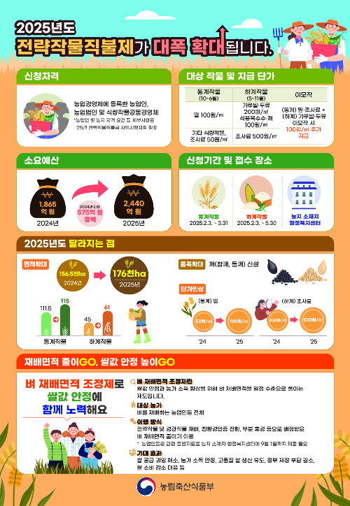 괴산군 제공