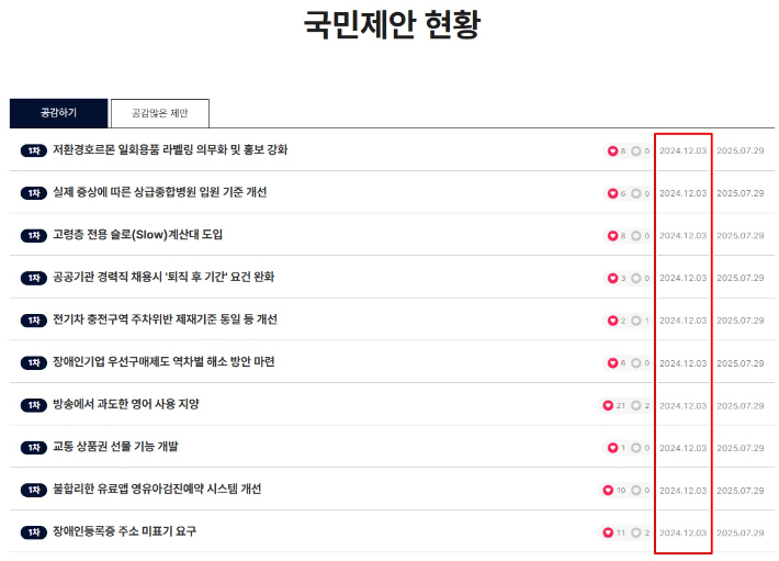 국민제안 홈페이지 캡처