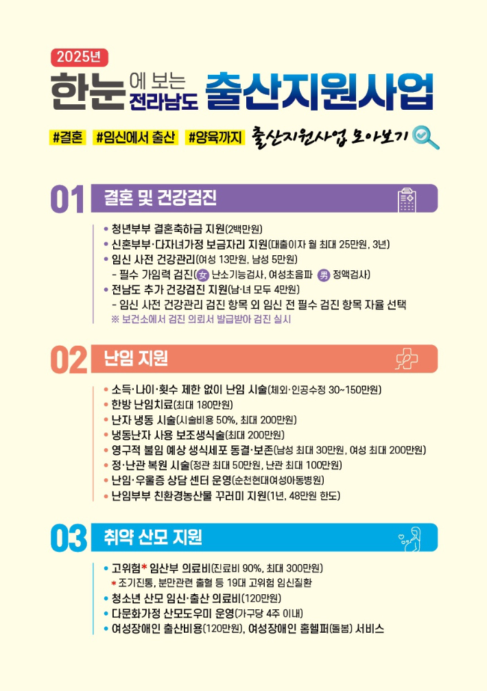 임신 출산지원사업 홍보물. 전남도 제공