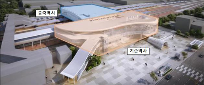 광주송정역사 증축 현황도. 정준호 의원실 제공