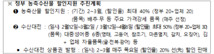 기획재정부 제공