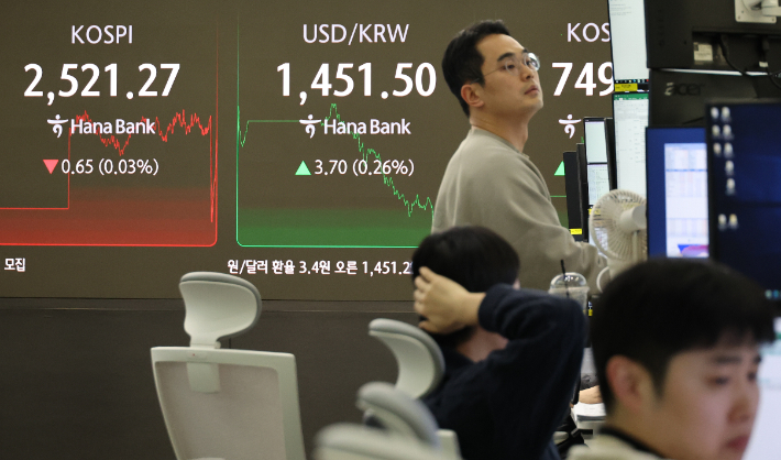 10일 오후 서울 중구 하나은행 본점 딜링룸 화면에 코스피와 코스닥 지수. 원/달러 환율이 표시돼 있다. 연합뉴스