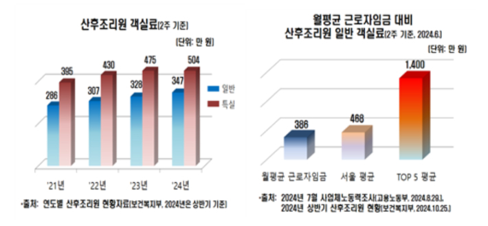 국세청 제공
