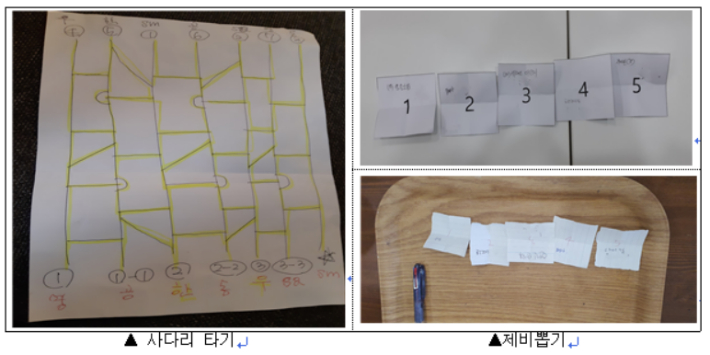 아파트 시스템가구 담합 가담사들의 순번제 합의 방법. 공정위 제공