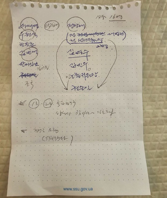 홍장원 전 국정원 1차장의 계엄 당시 상황 메모     (서울=연합뉴스) 12·3 비상계엄 당시 홍장원 전 국가정보원 1차장이 여인형 전 국군방첩사령관과 통화한 내용을 정리해서 기록한 메모. 2025.2.13 [더불어민주당 박선원 의원실 제공. 재판매 및 DB금지]     photo@yna.co.kr (끝)   <저작권자(c) 연합뉴스, 무단 전재-재배포, AI 학습 및 활용 금지> 연합뉴스