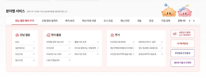 대전시 제공
