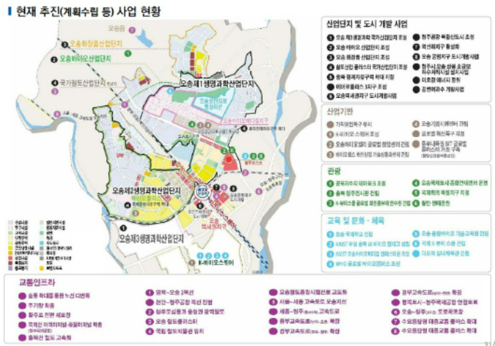 충북경자청 제공