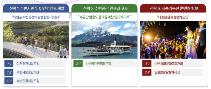 춘천시 제공.