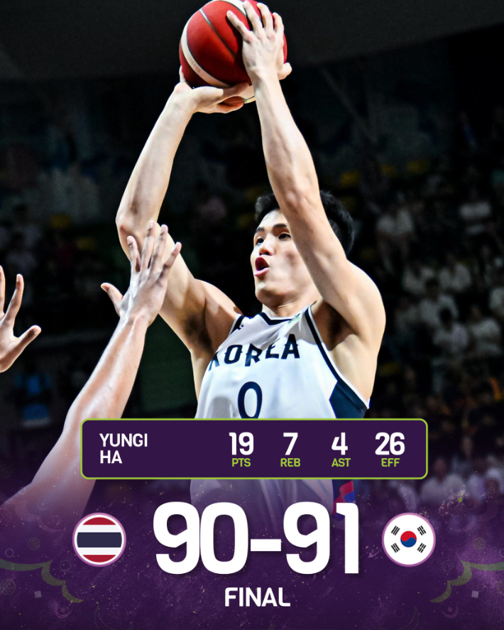 하윤기. FIBA X
