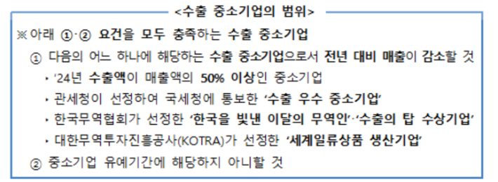 국세청 제공