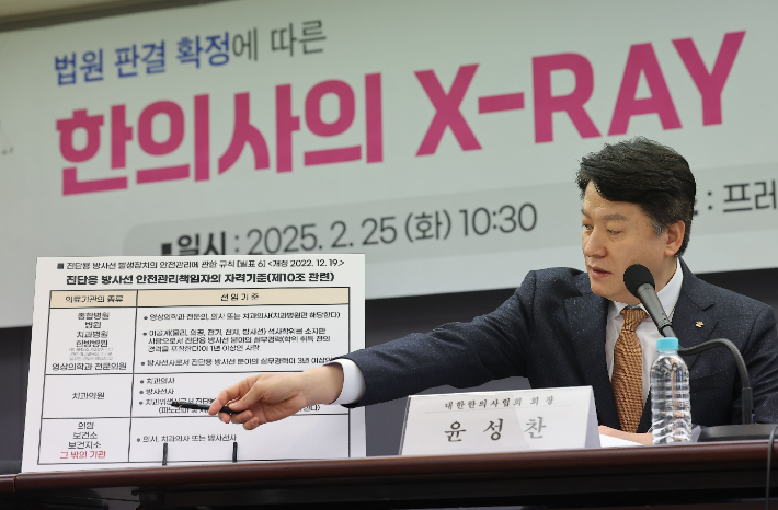 25일 서울 중구 프레스센터에서 대한한의사협회 윤성찬 회장이 한의사의 엑스레이(X-ray) 사용 선언 긴급 기자회견을 하고 있다. 연합뉴스