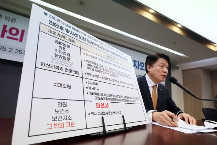 25일 서울 중구 프레스센터에서 대한한의사협회 윤성찬 회장이 한의사의 엑스레이(X-ray) 사용 선언 긴급 기자회견을 하고 있다. 연합뉴스