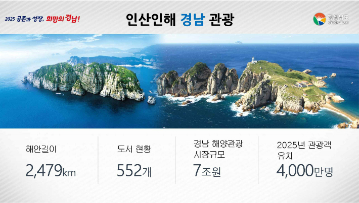 인산인해 경남 관광. 경남도청 제공 