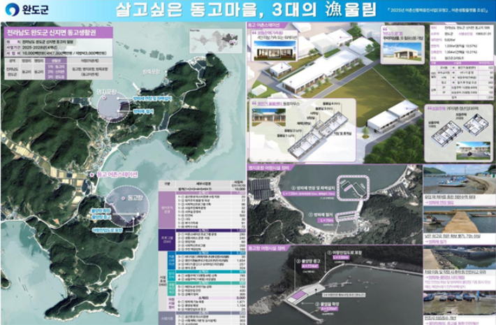 유형 2로 선정된 전남 완도군 동고 생활권의 생활플랫폼 조성도. 해수부 제공