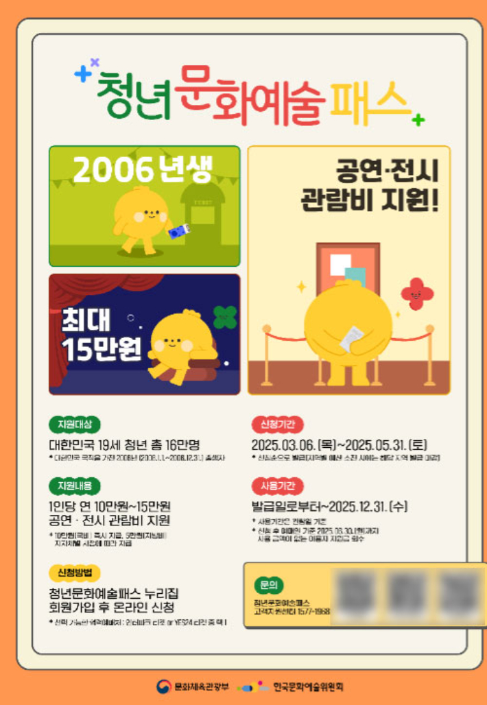 부산시와 문화체육관광부가 19세 청년을 대상으로 '청년문화예술패스'를 시행한다. 부산시 제공