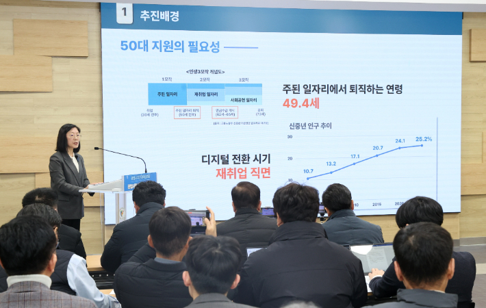 4일 황희민 광명시 평생학습사업본부장이 기자회견을 열어 평생학습지원금 관련 브리핑을 했다. 광명시 제공