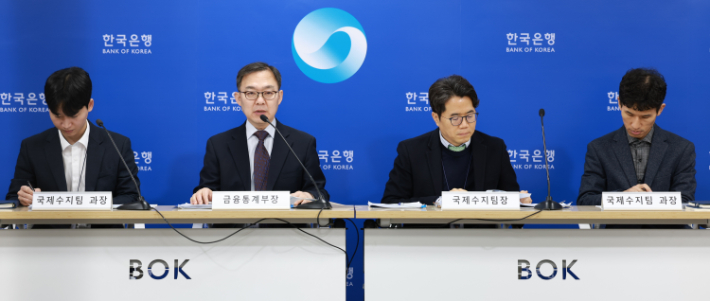 7일 서울 중구 한국은행에서 2025년 1월 국제수지(잠정) 설명회가 열리고 있다. 왼쪽부터 김준영 국제수지팀 과장, 송재창 금융통계부장, 김성준 국제수지팀장, 권수한 국제수지팀 과장. 한국은행 제공