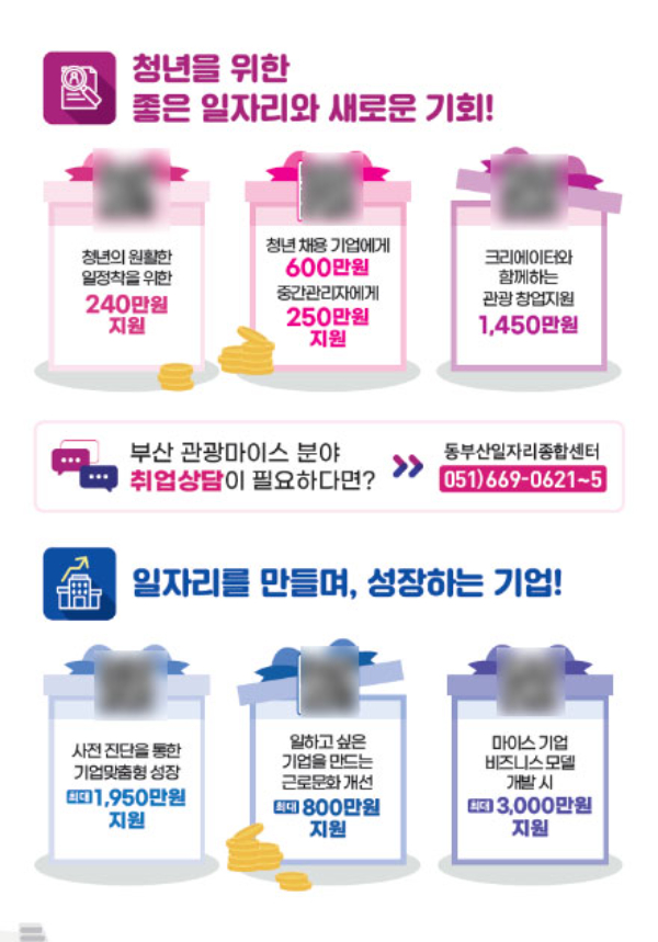 부산시 관광마이스 일자리 지원 프로그램 포스터. 부산시 제공