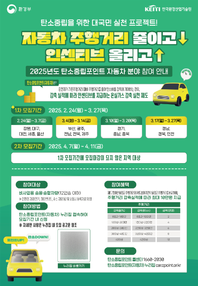 탄소중립포인트제 포스터. 전북도 제공