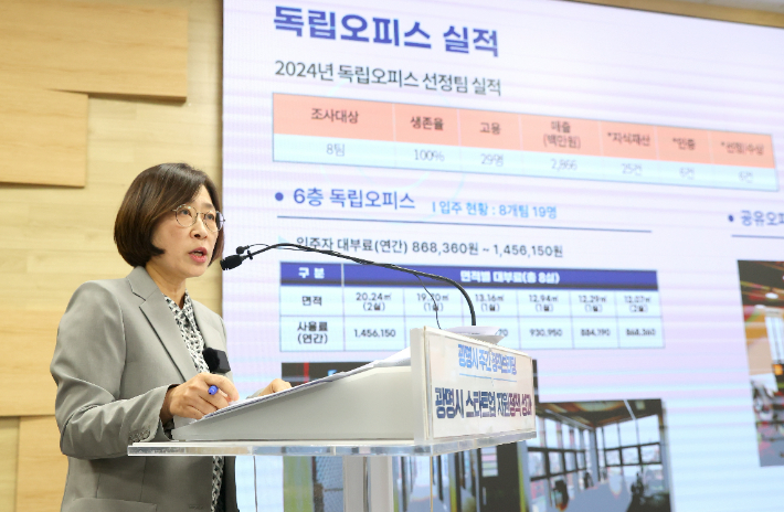 홍명희 광명시 경제문화국장이 10일 오전 시청 중회의실에서 열린 정책브리핑에서 '광명시 창업 지원 정책 성과'에 대해 설명하고 있다. 광명시 제공