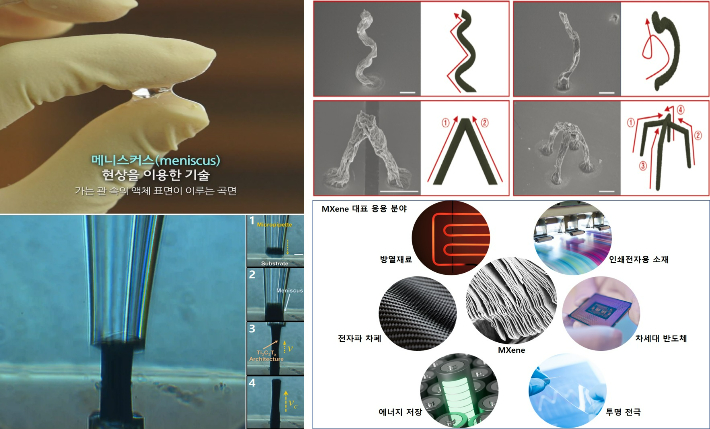 메니스커스를 활용한 '맥신 잉크 기반 3D 프린팅' 장면(왼쪽), 이로 인한 결과물과 활용 분야(오른쪽). 한국전기연구원 제공