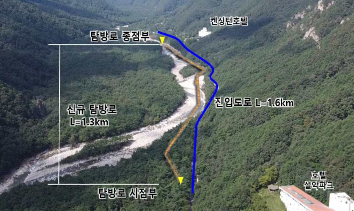 설악산국립공원 진입도로 확장. 속초시 제공