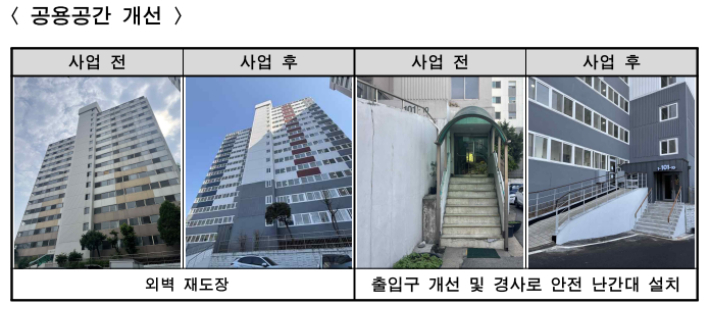 홍제 유원하나아파트 품질개선 사업 전·후 모습. 서울시 제공