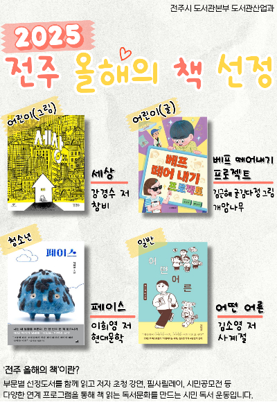2025 전주 올해의 책. 전주시 제공