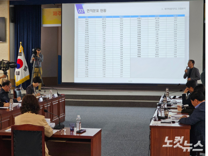 제주도 행정체제개편위원회가 연 행정구역 개편안 중간보고회. 제주CBS 