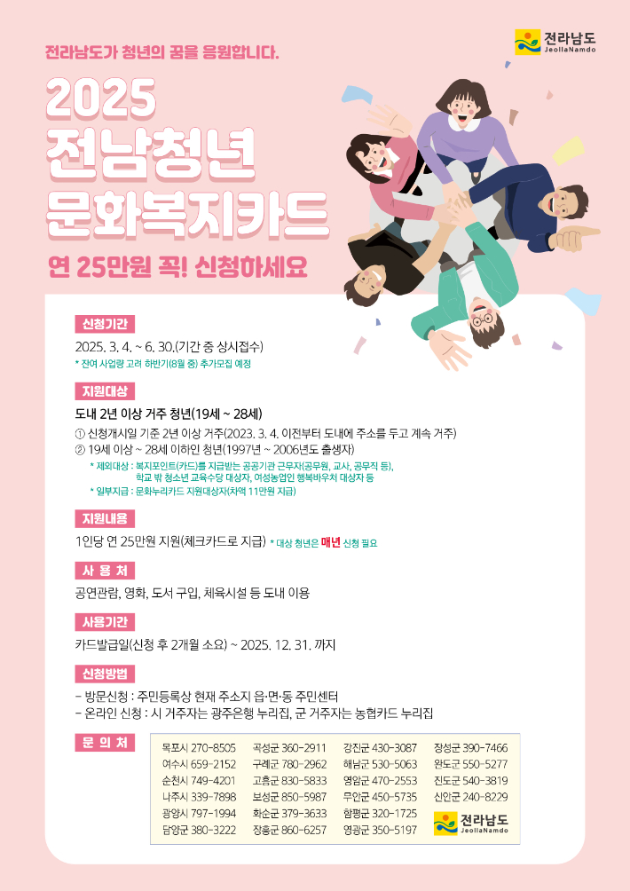 청년문화복지카드 홍보물. 전남도 제공