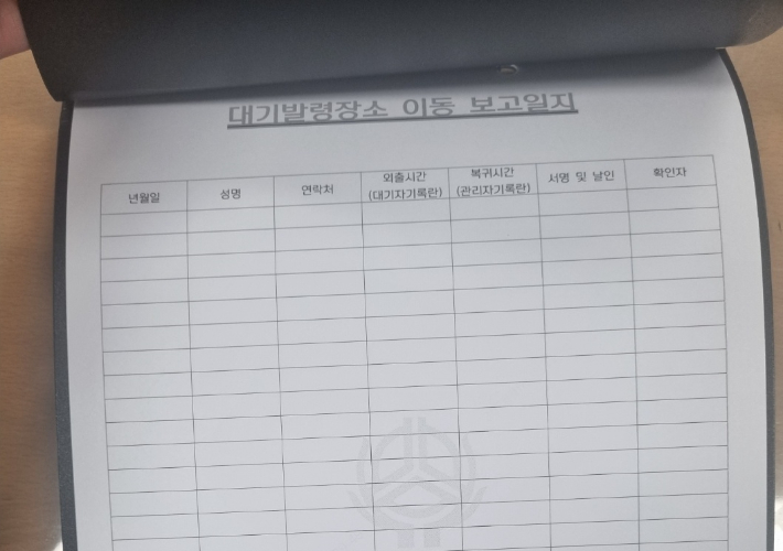 대기발령장소 이동 보고일지. 독자제공