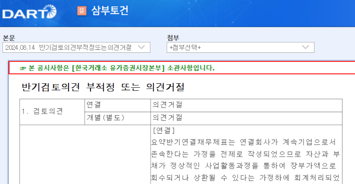 삼부토건 2024년 8월 14일 의견거절 공시. 전자공시시스템 캡처