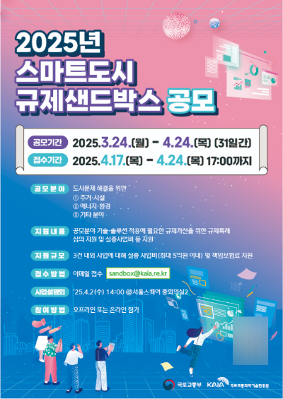 2025년 스마트도시 규제 샌드박스 공모. 국토교통부 제공