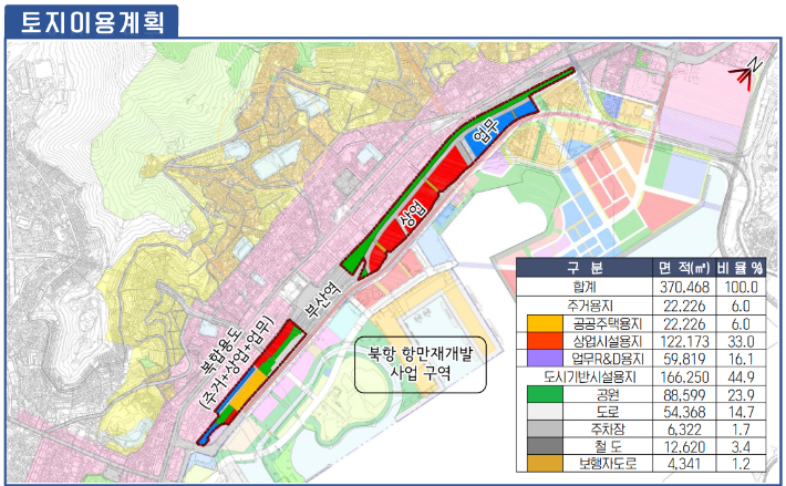 부산 철도지하화 선도사업 선정지 토지이용계획. 부산시 제공