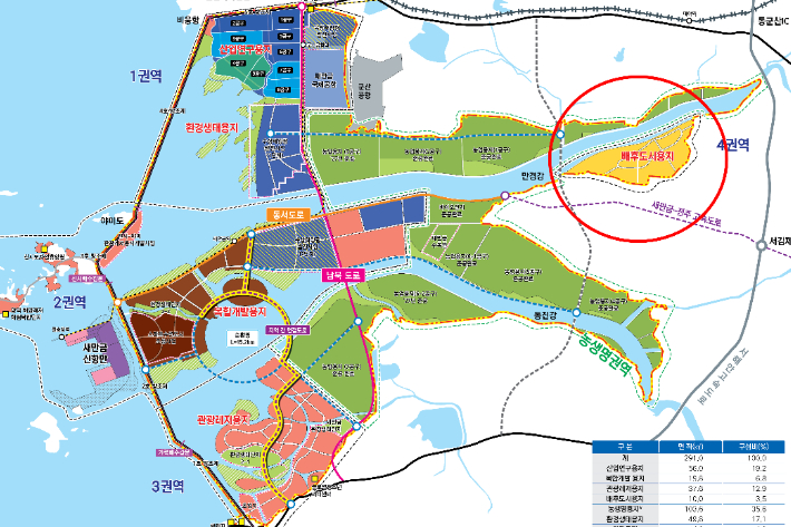 새만금 토지이용 계획. 빨간원이 4권역 배후도시용지다. 전북도 제공