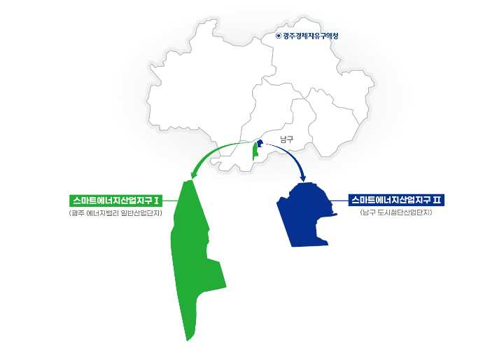 광주 남구 에너지밸리 일반산업단지에 조성된 '스마트 에너지산업지구Ⅰ'. 광주경제자유구역청 제공