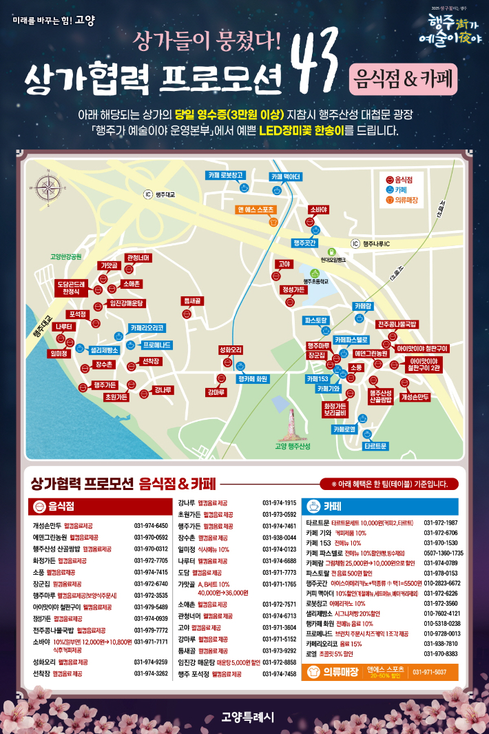 2025 '행주가(街) 예술이야(夜)' 상가 협력 프로모션 안내도. 고양시 제공