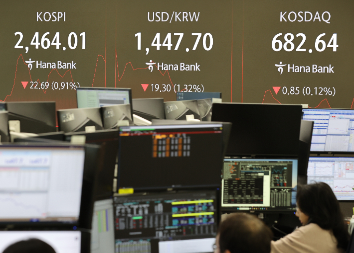 윤석열 대통령 탄핵심판 선고일인 4일 서울 중구 하나은행 본점 딜링룸에서 직원들이 업무를 보고 있다. 이날 코스피는 전장보다 34.29포인트 내린 2452.41로 시작했다. 연합뉴스